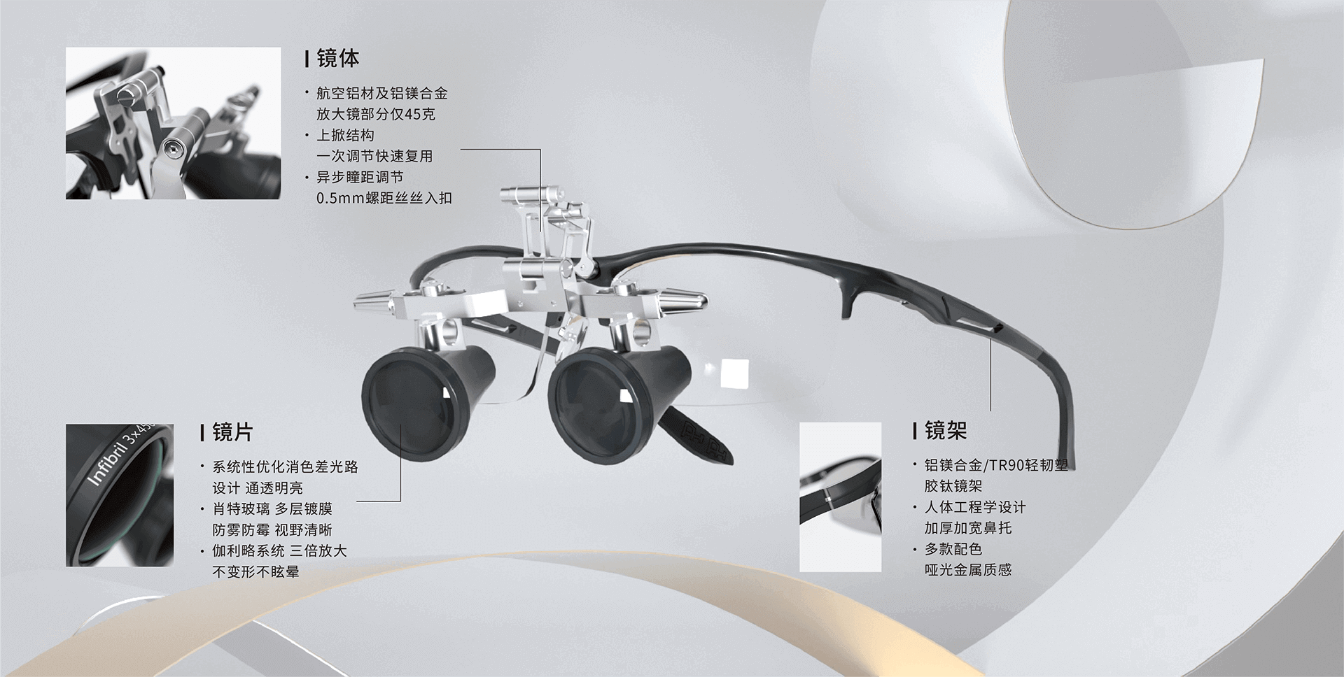 Brilliance Loupes